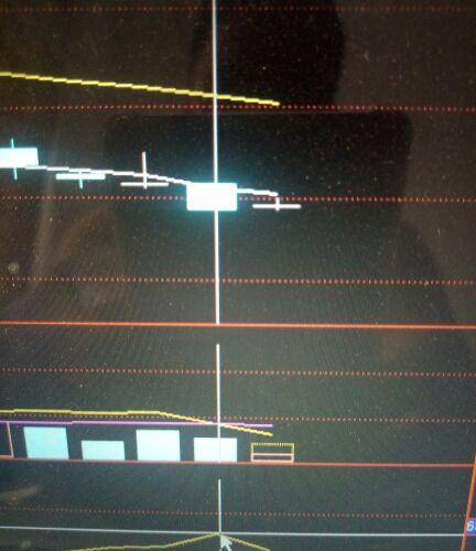 很有意思,耐心看庄在演戏 第一图是4.27最高点