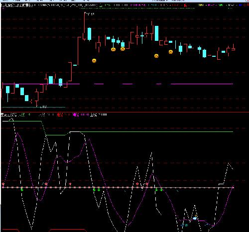 阳光股份_阳光股份(000608)股吧_东方财富网