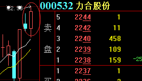 老师好 能给推荐几个适合长线的股票吗[鼓掌]