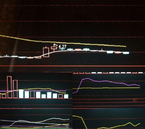 现在是临界点,庄就是在磨你性子。走与留自己