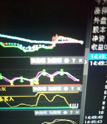 现在是临界点,庄就是在磨你性子。走与留自己