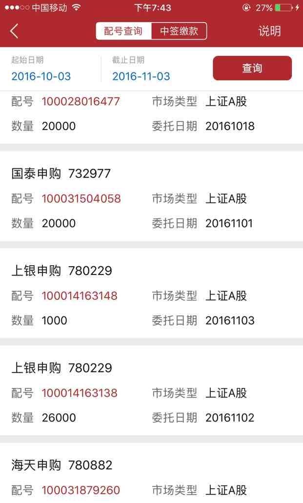 148中签_上海银行(601229)股吧_东方财富网股吧