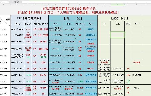 三圣特材让他_三圣股份(002742)股吧_东方财