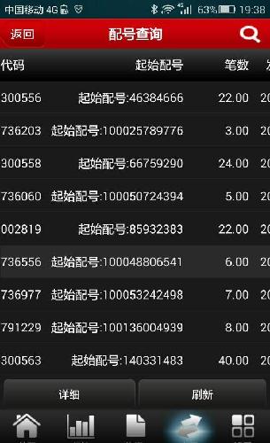 组300563配号1483+40应该中1498了,现股票持