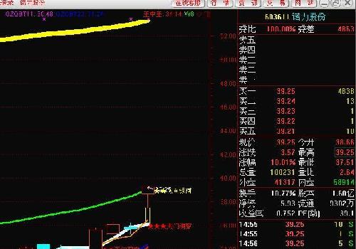 图解诺力股份_诺力股份(603611)股吧_东方财