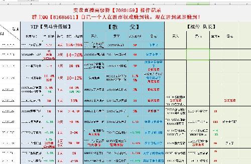 理工环科债转股,PPP_理工环科(002322)股吧_
