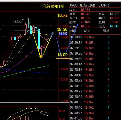 欧元区人口总数是多少_外汇财经早餐 每日必备的交易攻略 9月12日(3)