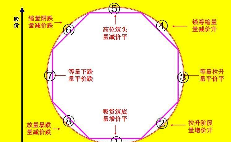 现在看人口_周现在有多少人口(2)