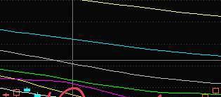 历史是那么的相似。一年多以来我终于能玩转大