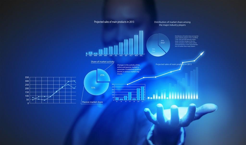 言午说金:趋势线在现货投资实盘中的运用_博客