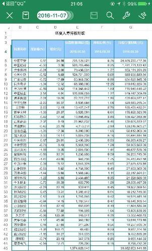 收入证明_销售收入能否算投资款(3)