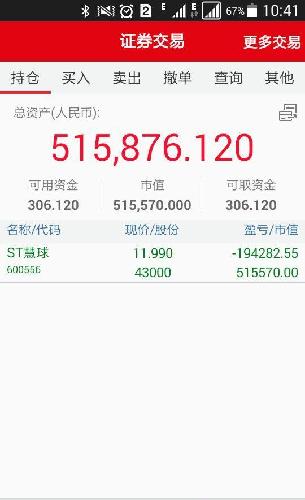 否极再否极。经历重组失败,大股东爆仓,被st。