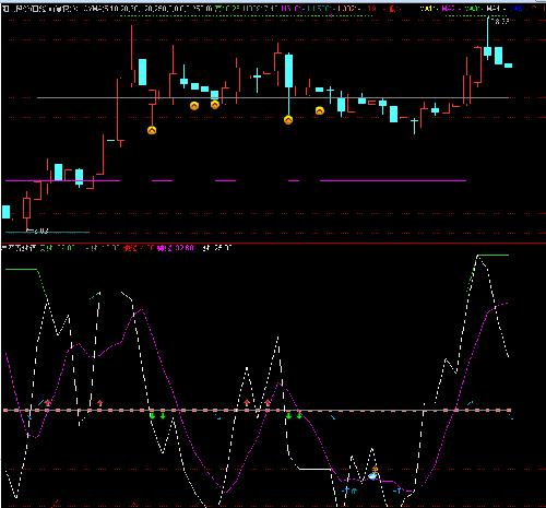 阳光股份_阳光股份(000608)股吧_东方财富网