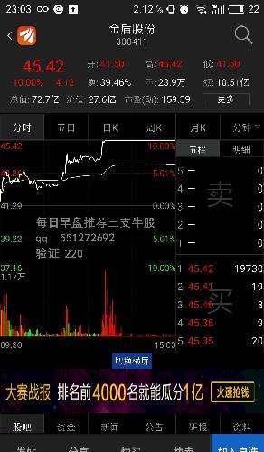 大盘震荡调整_路畅科技(002813)股吧_东方财