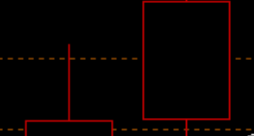 300411金盾股份周五走势预测_博客(dcblog)股
