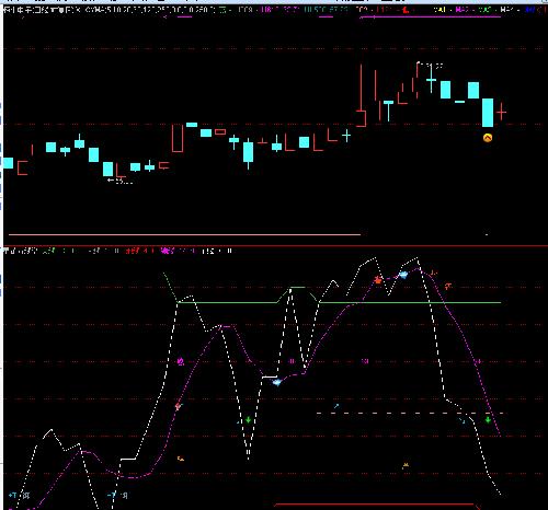 恒生电子_恒生电子(600570)股吧_东方财富网