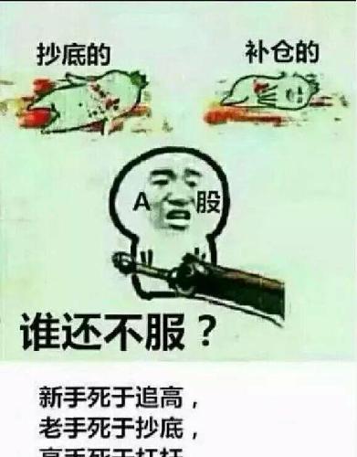 恶搞股市视频,恶搞股市视频大全