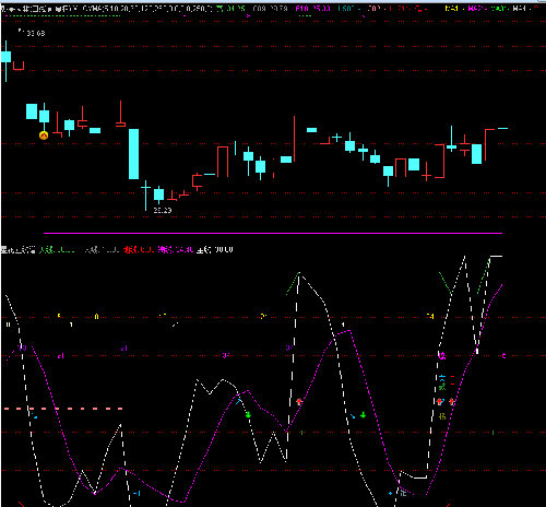 乾景园林+赛福天_乾景园林(603778)股吧_东方