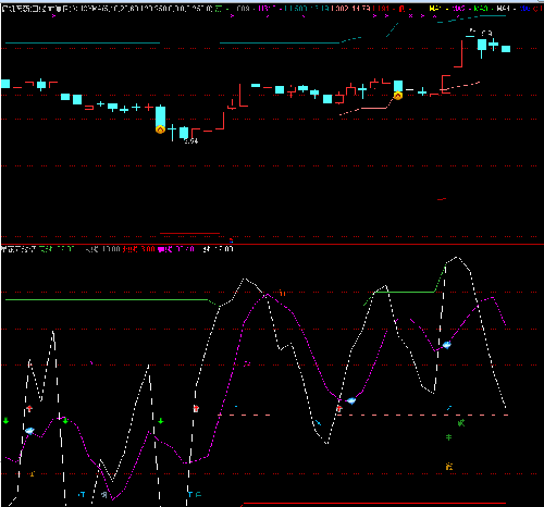亿帆医药_亿帆医药(002019)股吧_东方财富网