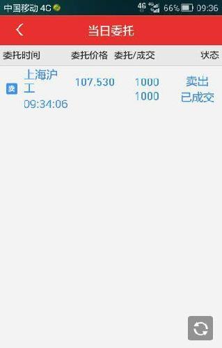 中新股真的要看它什么时候上市!我也中的国检