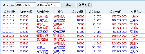 摩登大道_st摩登(002656)股吧_东方财富网股吧