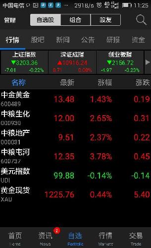 现在所做股票 以前的太平洋 海外工程 铁路基建