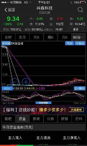 [图片]_兴森科技(002436)股吧_东方财富网股吧