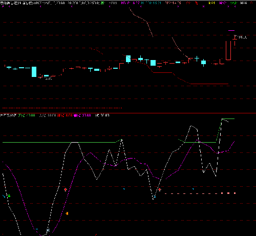 天成控股+奥维通信_天成控股(600112)股吧_东