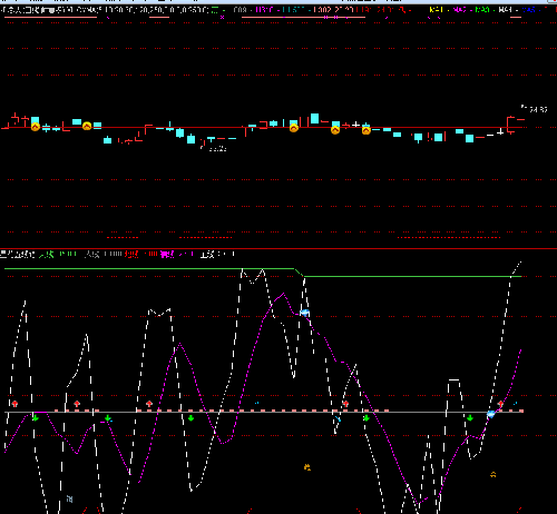 浙江东方,机器人_浙江东方(600120)股吧_东方
