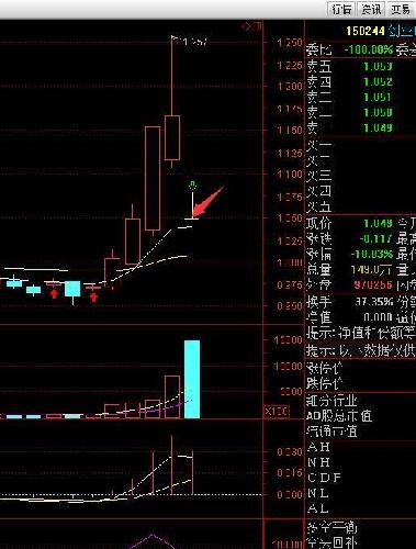 仙人指路 - 悟空 - 我的博客 仙人指路 - 悟空 - 我的博客