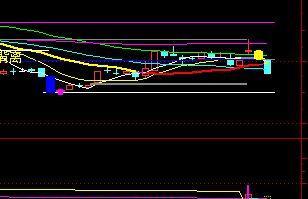 持有国轩的股民,以后千万别买这垃圾,盘子大,里