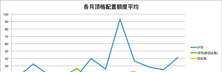 第一次打新股中一签,吴江银行603323_为学日