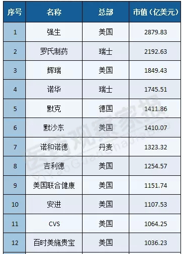 美国辉瑞疫苗_辉瑞医药代表收入