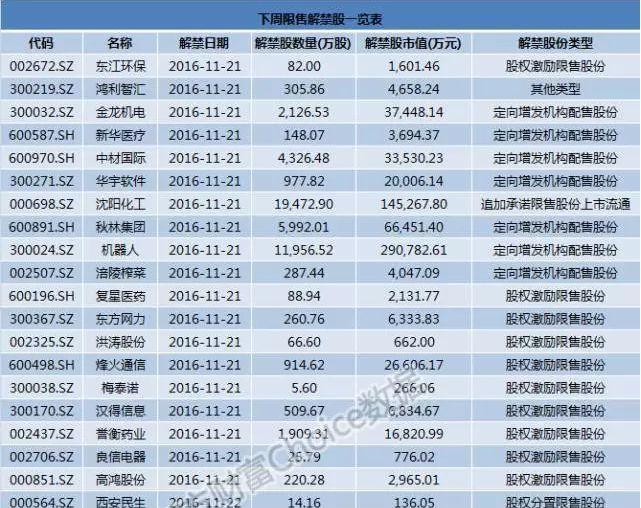 1840经济总量_世界经济总量图片(3)