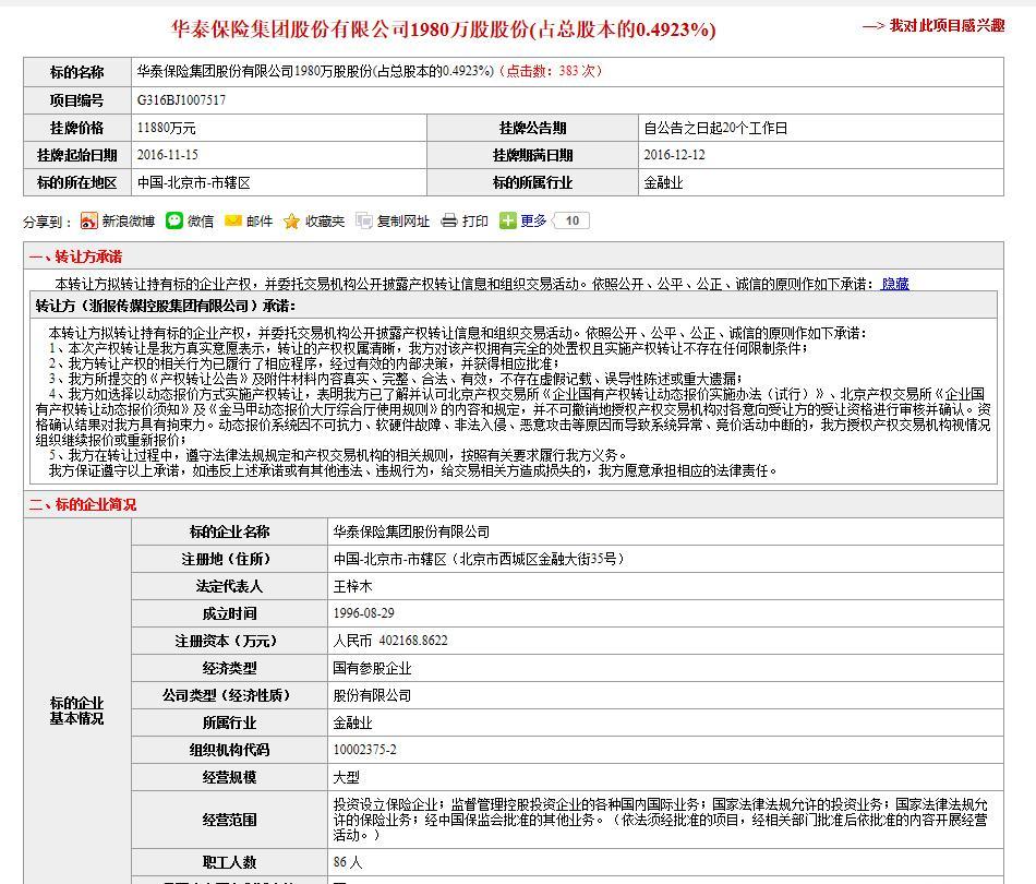 浙报传媒控股集团有限公司挂牌转让华泰保险集团股份有限公司1980万股