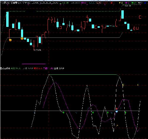 今天国际 同益股份_同益股份(300538)股吧_东