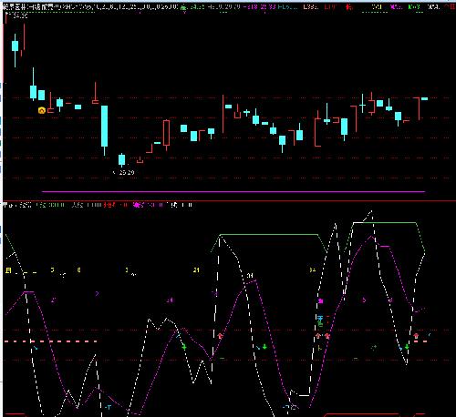 渝三峡+乾景园林_乾景园林(603778)股吧_东方