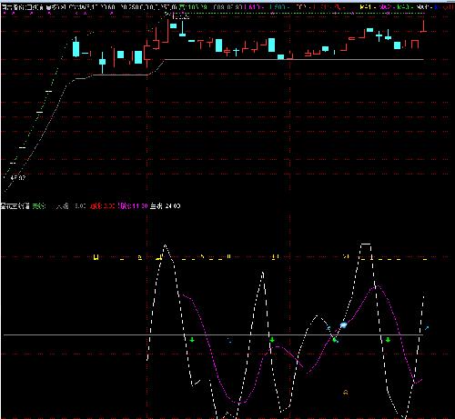 今天国际 同益股份_同益股份(300538)股吧_东