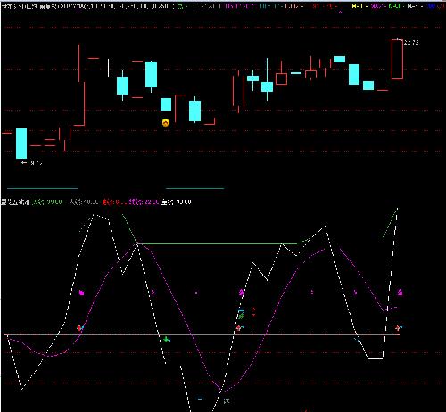 蓉胜超微+世龙实业_蓉胜超微(002141)股吧_东