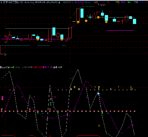 四川美丰+大恒科技_大恒科技(600288)股吧_东