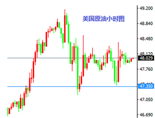 gdp一季报公布时间_时间图片流逝图片(2)