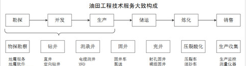 读各有啥亮点之贝肯能源_贝肯能源(002828)股