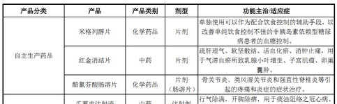 全国肾病排名_肾病综合征水肿图片(2)