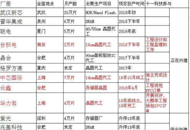 水中月,镜中花!_转发(zf)股吧_东方财富网股吧