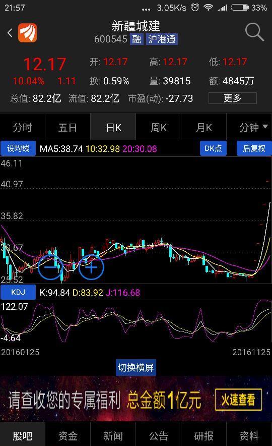 精达股份600557与新疆城建600545涨停板连封7个无量涨停还未开板!