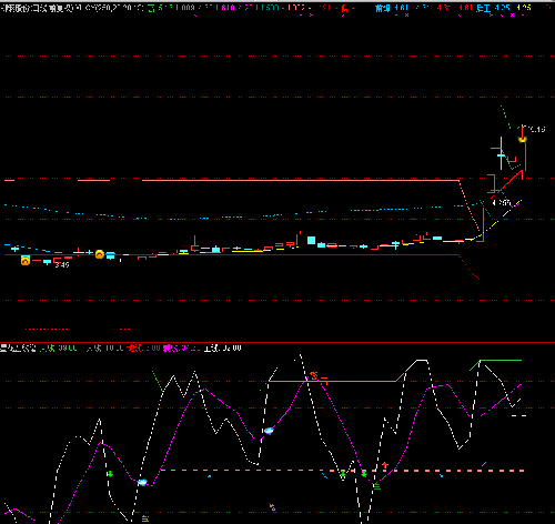 柳钢股份+首开股份_柳钢股份(601003)股吧_东