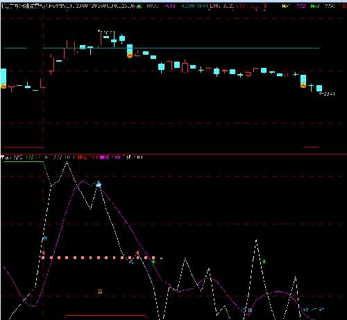 浙江东方_浙江东方(600120)股吧_东方财富网