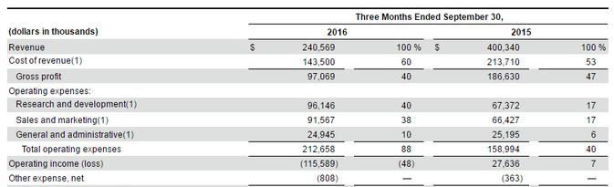 华西村人均收入_人均gop