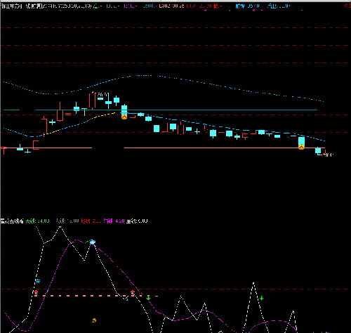 浙江东方+中信国安_浙江东方(600120)股吧_东