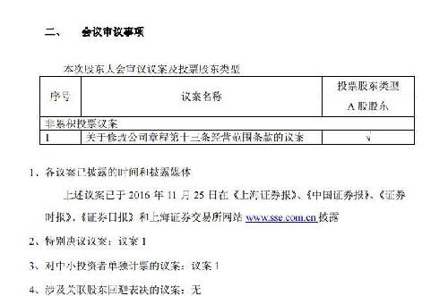 12月13日股东大会议题_新潮能源(600777)股吧